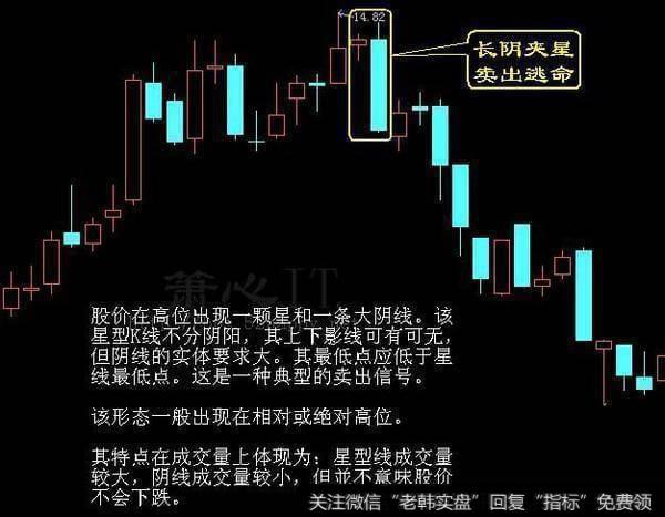 涨停背后的盘口密码是什么？