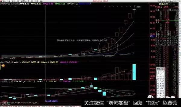 散户如何提升选股能力？有什么方法？