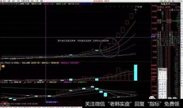 散户如何提升选股能力？有什么方法？