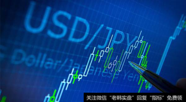 阿丁最新<a href='/caijunyi/290233.html'>股市</a>评论四月12日分析:预期中的调整走势,后市支撑位在哪里?