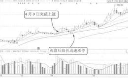 关联方及关联交易是什么？关联交易的有利之处