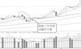 贵州茅台财报的环境以及公司面临的机遇和挑战解析