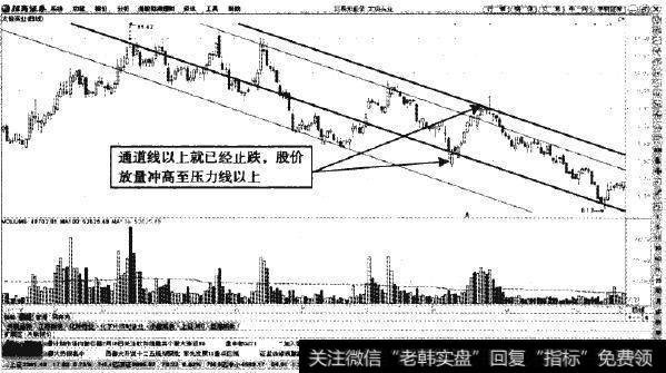 太极实业