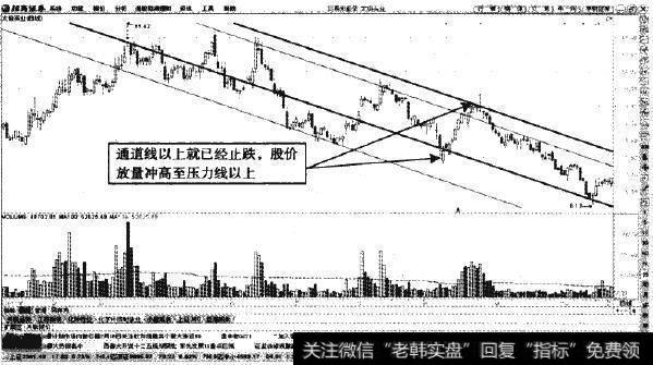 太极实业