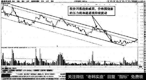 太极实业