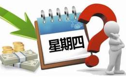 徐文明最新股市消息:大盘为何再度黑周四了？