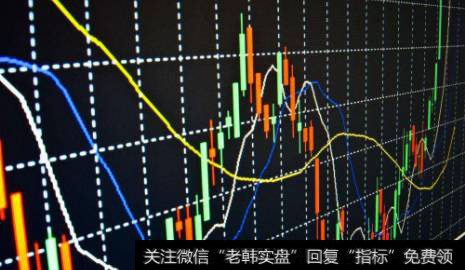 小散户如何根据大盘的情况决定自己的操作?