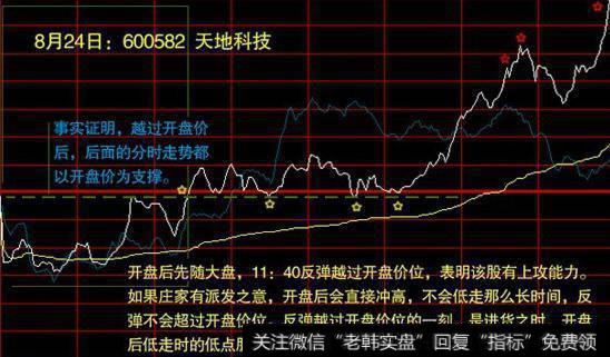 成功率高的选股方法是？