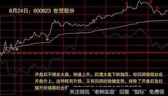 成功率高的选股方法是？