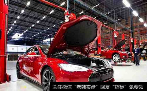 特斯拉中国建厂