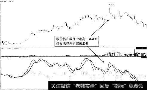 <a href='/oledgn/159815.html'>金龙机电</a> (300032) 2012年11月至2013年9月走势图
