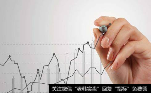 什么叫做年线上方选股法？