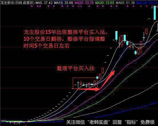 选股方法有哪些？