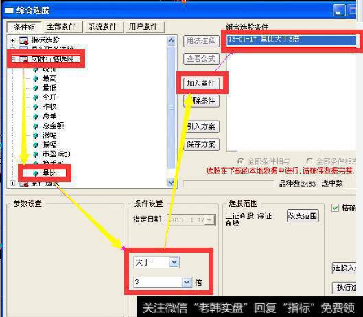 简单有效的选股好方法有哪些？