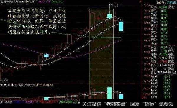 什么是量价选股，如何运用量价选股战法<a href='/cgjq/289085.html'>选牛股</a>？