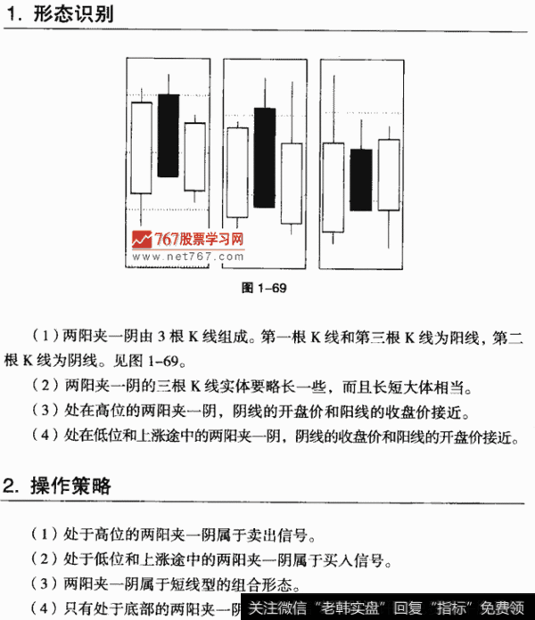 什么是多方炮选股？