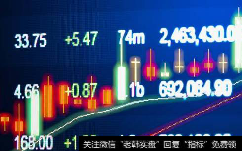 什么是ARBR指标?<a href='/caijunyi/290233.html'>股市</a>中ARBR指标是怎么用的??