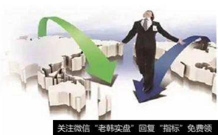 蔡钧毅<a href='/caijunyi/290233.html'>股市</a>最新消息,捕捉弱势格局中的<a href='/gsdf/277991.html'>个股行情</a>