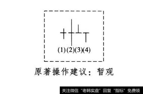 十字星