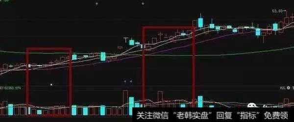 短线选股操作有什么实用的技巧？怎么操作可以选到大牛股？