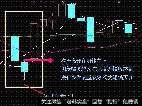 短线选股方法有什么原则可以参考的？