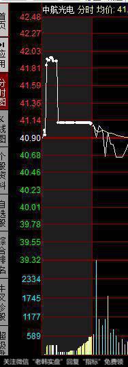 集合竞价可以撤单吗，<a href='/jihejingjia/82851.html'>集合竞价几点可以撤单</a>？