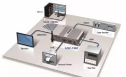 中国制造2025获政策力挺 工控国产化迎机遇   工控国产化概念股推荐