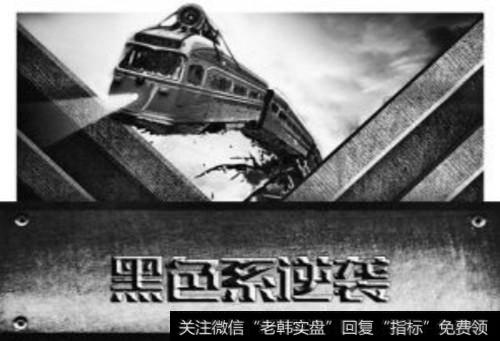 黑色系期货