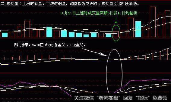 股民如何选股才能跑赢大盘？