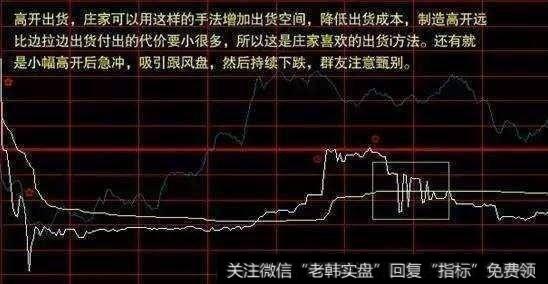 分时图有哪些涨跌规律，要怎么操作？