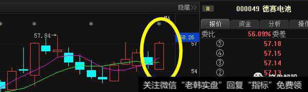 现在网上比较火的一分钟选股，是<a href='/ruhexuangu/'>如何选股</a>的？请高手给说一下？