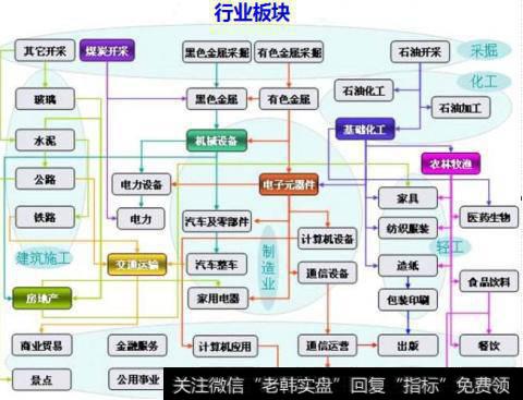 你们平时是怎么选股的，有什么经典的选黑马股的技巧吗？