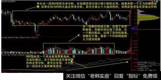 基本面选股怎么选择因子，怎么验证因子的有效？