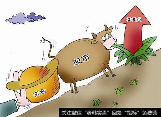 如果一支股票市盈率翻倍,股价会翻倍吗?