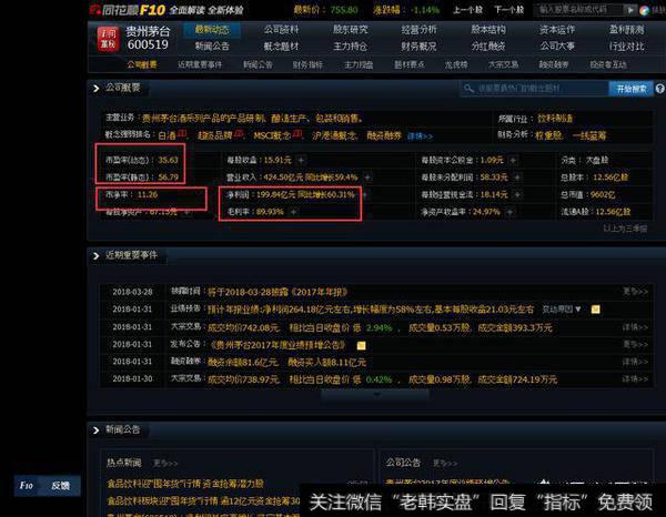 理财小白如何找到影响估值的市盈率、市净率、股息率等因素?
