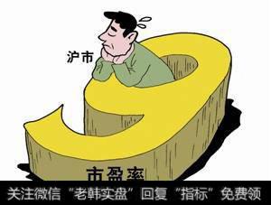 <a href='/cgjq/287805.html'>市盈率是什么</a>意思？如何运用？