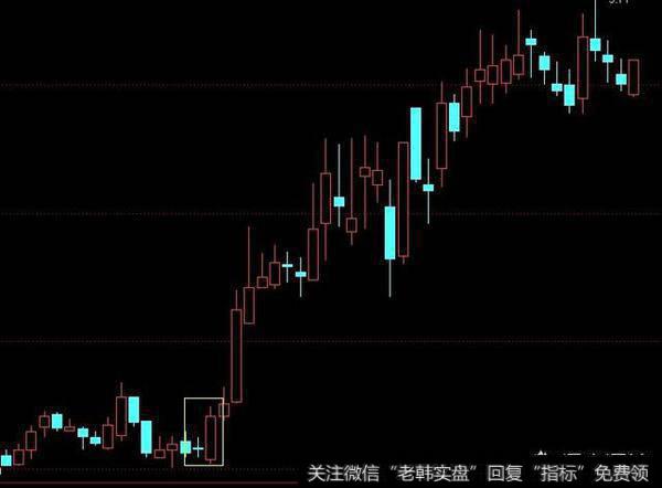 抄底的K线信号有哪些？