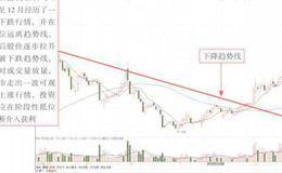 歌尔声学IPO涉嫌设局的案例解析