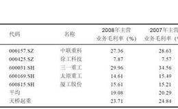 国有控股企业控股权转移的财务案例解读