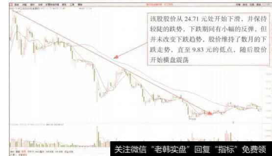 图8-3确认深中浩实际持有的9.98%股权变卖转让给香港汉桥