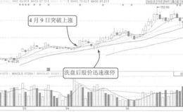 国营宁光股权第二次变更的财务事件解析