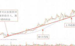 两大股东退出司尔特有限公司主要原因分析