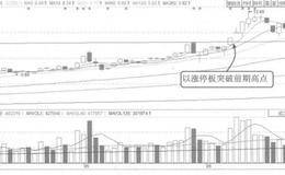 久其软件业绩财务迷局简述