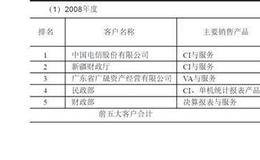 IPO招股书与主要合同执行情况的案例解析