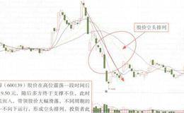 久其软件及新世纪:发现“傍大款”的小企业事件分析