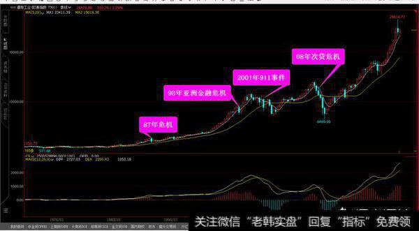 消息面与技术面，哪个对股票的刺激比较大？