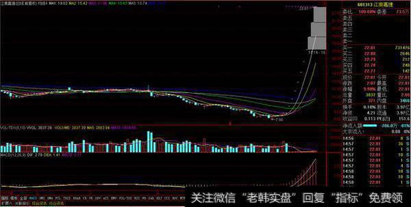 资金还在股票里，股票停牌怎么办？