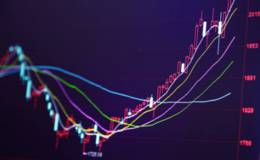 股票最高能融到多少资金？（<em>金融股票</em>）？