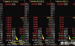 什么样的股票次日容易出现涨停？
