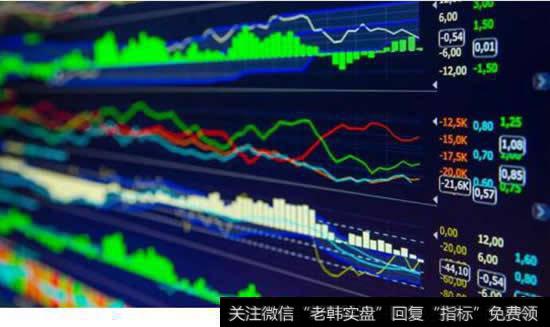 股票t+0是什么意思，股票t+0怎么操作？